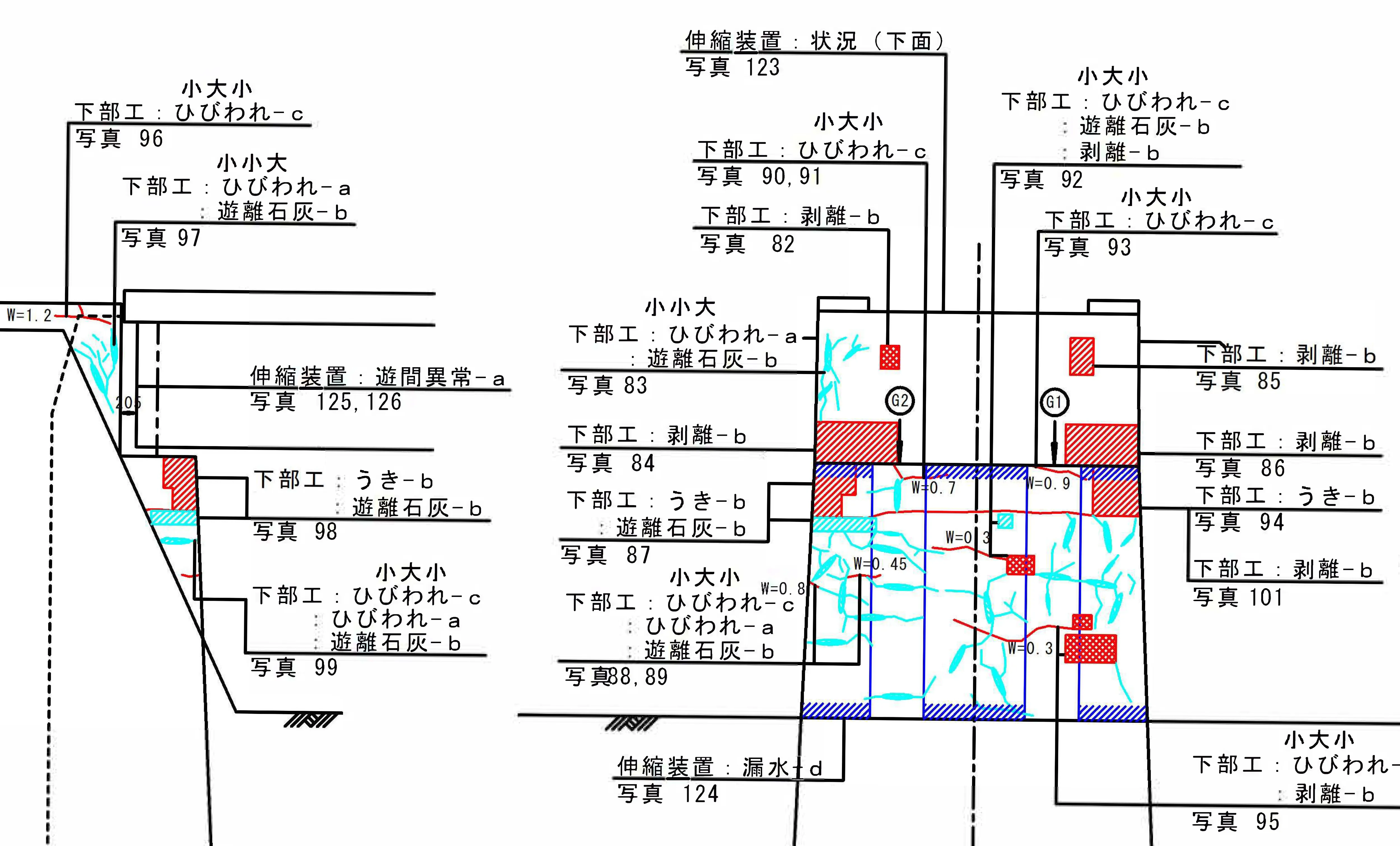 橋梁点検(損傷図)
